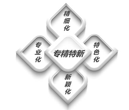 又一成就！玻思韜通過(guò)廣東省2022年專(zhuān)精特新中小企業(yè)認定
